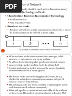 Classification of Network: Classification Based On Transmission Technology