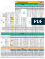 Doubt Counter: Pre-Medical Time Table Offline Classes (2024-25)