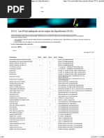 MB 229.51 - Low SPAsh Multigrade Service Engine Oils (Specification 229.51) - February 17, 2017