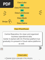 Data Lake Vs Warehouse Vs Lakehouse Vs Mesh Vs Fabric 1651985778