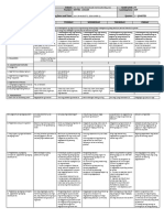 A Detailed Lesson Plan in Filipino 5