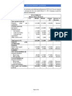 Cash Flow Statement - Example