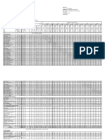 Sechenov University General Medicine Curriculum