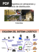 Gestión Logística y Centros de Distribucion