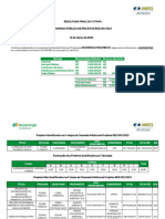 Resultado Final 1º Etapa CPP REE 001.2023 NEOENERGIA PERNAMBUCO