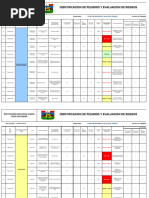 2 Matriz IPER Ejmplo