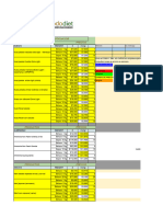 Lista de Precios TODO DIET Mayorista 2024