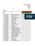 Format Nilai K Merdeka Kelas XI