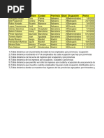 S15 - s2 - Desarrolo Tablas Dinámicas