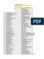 Daftar Peserta Diklat 32jp