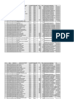 Students Not Paid The Government Released Amount For The Ay 2023-24 Updated 23.07.2024