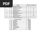 Excel Projet - Correction Partie-02 Periode-02-1