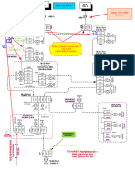 Sea Port Pri Feeders - Ak 13072023