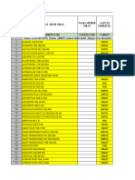 Formulir Ajuan Obat Pt. Rama Emerald Multi Sukses