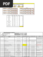 Budget Sheet - Anakapalle - AP-31!03!2023