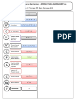 Poderoso Dios - Chart & Estructura