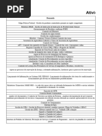 Mapeamento de Atividades Área de SSMA