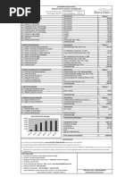 Bes1-2311-Informe GGCC Noviembre 2023