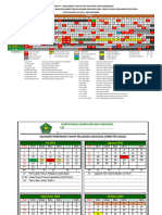 2.1. Kalender Akademik Madrasah, Hari Efektif 2024-2025