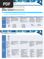 Datos de Identificación:: Reto 1. Los Paradigmas Educativos: de La Teoría A La Práctica