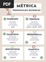 Tipos de Estrofas