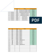 Harga MCB Market Place