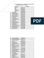 Distribusi Mata Kuliah Fakultas Tarbiyah Dan Ilmu Keguruan SEMESTER GANJIL T.A. 2020/2021 No Nama Dosen No Hp/Wa