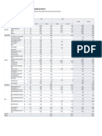 Calendario de Aquisiciones