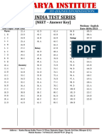 Answer Key Class XI NEET Batch 2