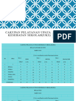 Cakupan Pelayanan Upaya Kesehatan Sekolah (Uks) 2023