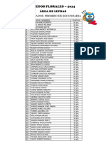 Resultados Juegos Florales