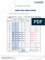 2 - Aglomerados e Agregados Atividade 1