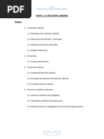 Tema 1. La Relación Laboral. FOL