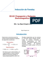 Ley de Faraday UNI