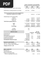 Stryker Corp in Sourcing PCBs Calculations