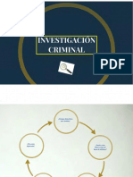 Investigacion Criminal