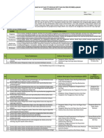 Analisis Keterkaitan CP Dan TP