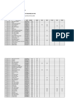 Laporan Juli 20222 (Arv 26 Juni - 25 Juli)