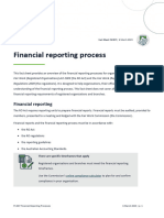 Fs007 Financial Reporting Process Fact Sheet