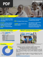 Unhcr Kenya Operational Update January 2024