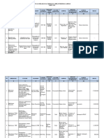 RPK Tahunan PTM 2023 Oke