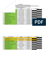 Daftar Hadir Validasi Data 2023