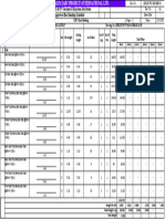 Kalpataru Projects International LTD.: For Approved Bar Bending Schedule