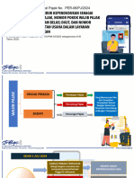 PER 06 PJ 2024 Penggunaan NIK Sebagai NPWP