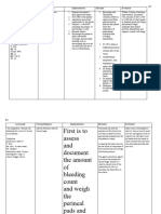 NCP For Fluid Volume Deficit and Myoma