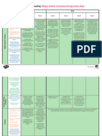 Curriculum Progression Map Writing