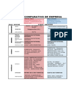 Comparativo Viaje Massa 2024