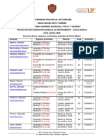 C Básico Horarios Colectivas 2022