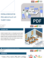 Materi 6 - Teknis Infrastruktur Pelaksanaan An Tahun 2024