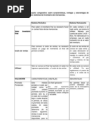 Elabore Un Cuadro Comparativo Sobre Características